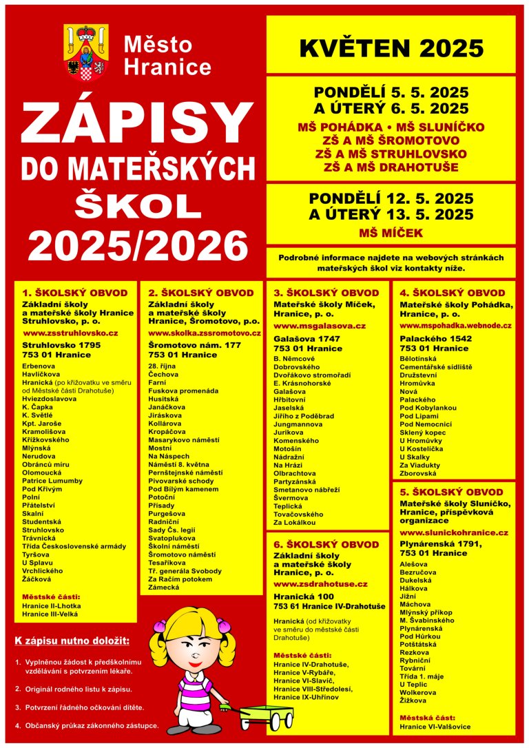 Zápisy do MŠ