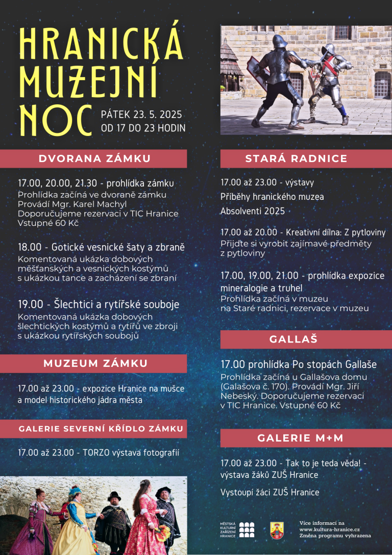 Muzejní noc