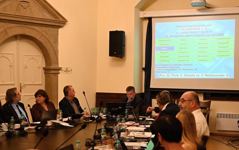Schvalování rozpočtu města