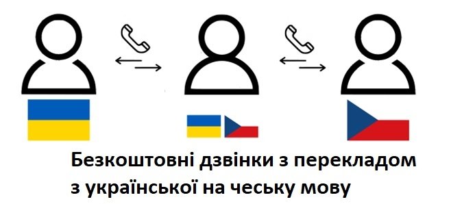 Bezplatné volání pro Ukrajince